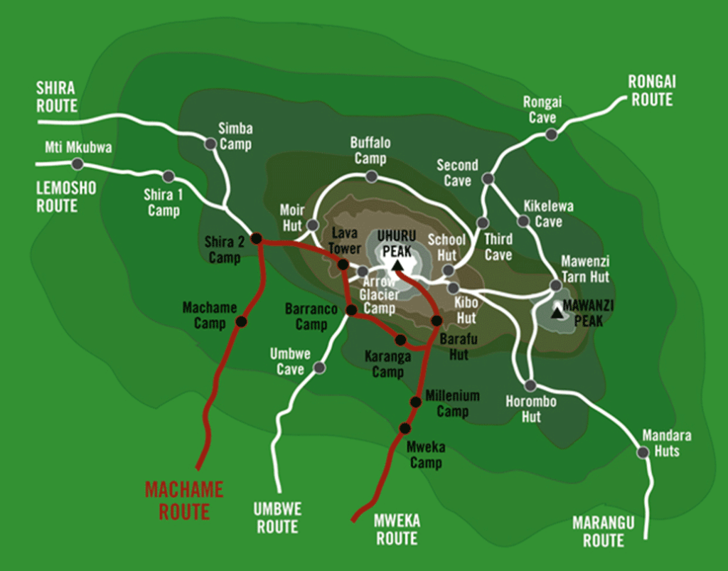 Machame-route-map
